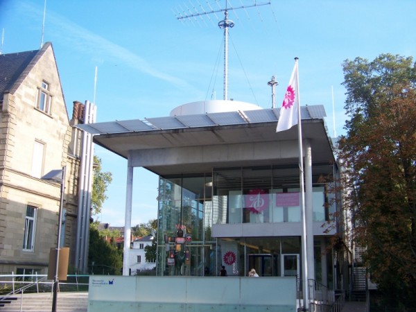 Museum für Kommunikation