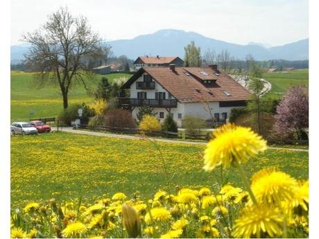 Landhaus Allgäu  Ferien- und Selbstversorgerhaus